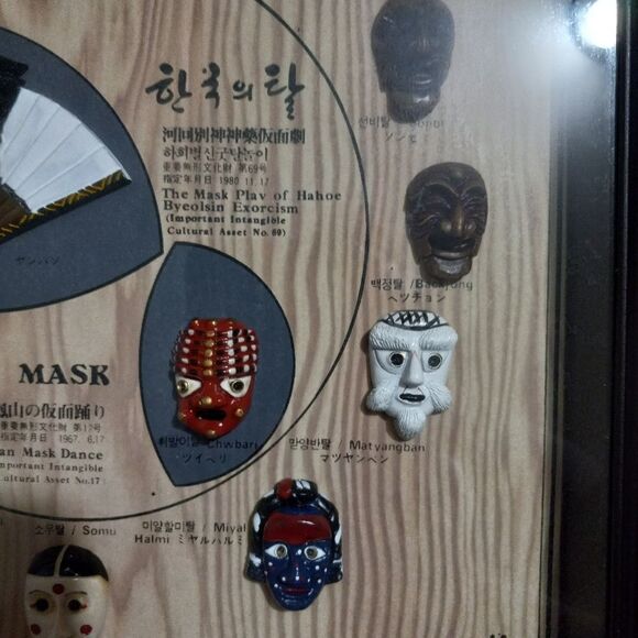 Miniature Korean Mask Carved Display - Picture 4 of 7